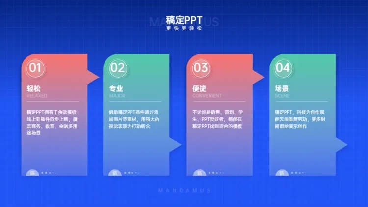 并列关系4项PPT图文页预览效果