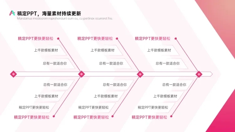 流程关系6项PPT图文页预览效果