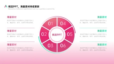 列表循环关系6项PPT图文页