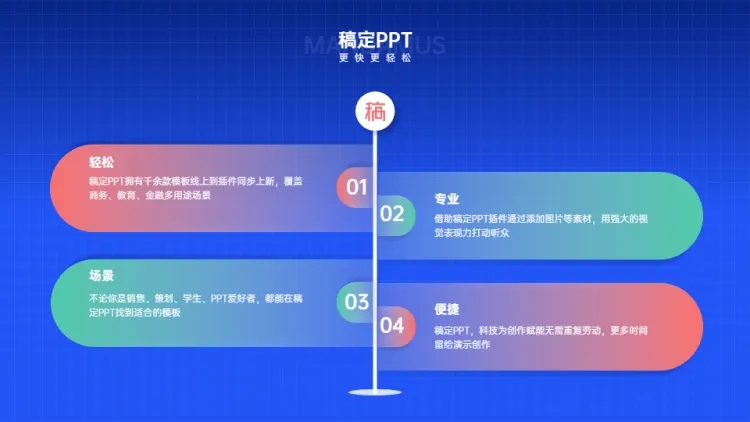 并列关系4项PPT图文页