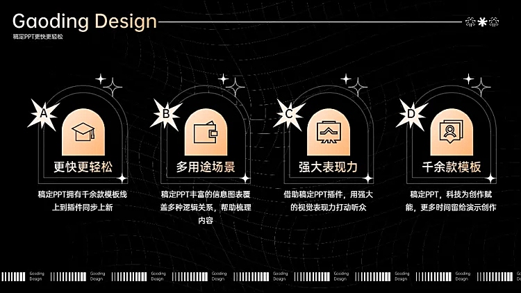 并列关系4项PPT图文页