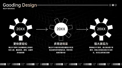 递进流程关系3项PPT图文页