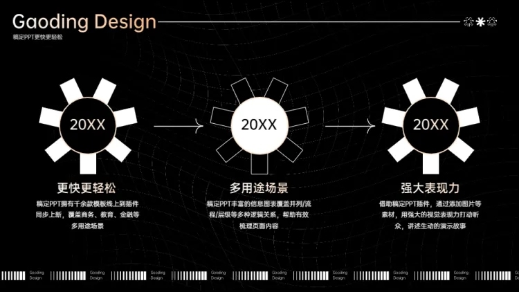 递进流程关系3项PPT图文页预览效果
