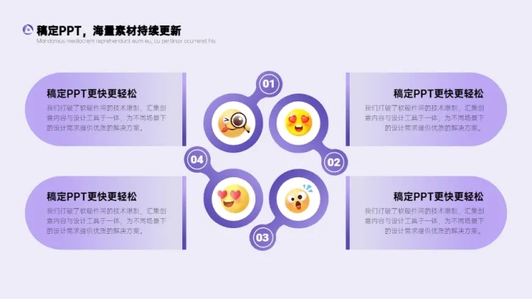 并列关系循环关系4项PPT图文页预览效果