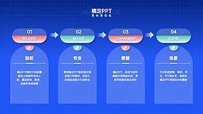 并列关系4项PPT图文页