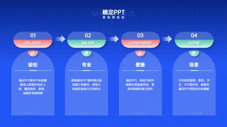并列关系4项PPT图文页预览效果