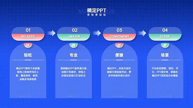 并列关系4项PPT图文页