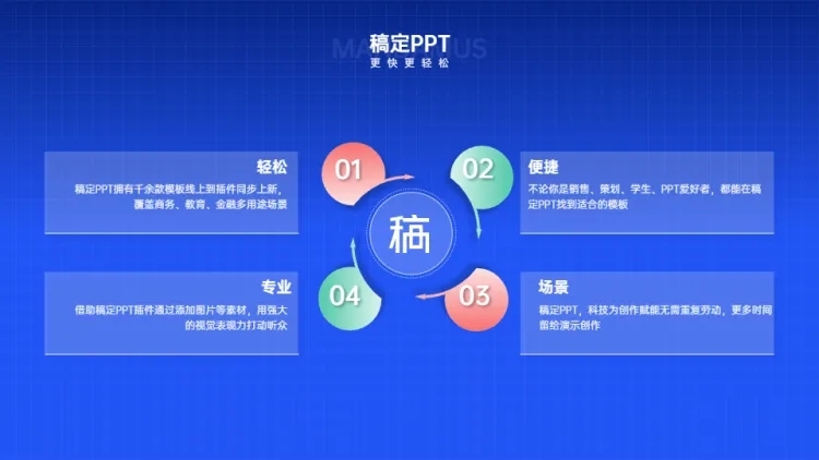 循环关系4项PPT图文页预览效果