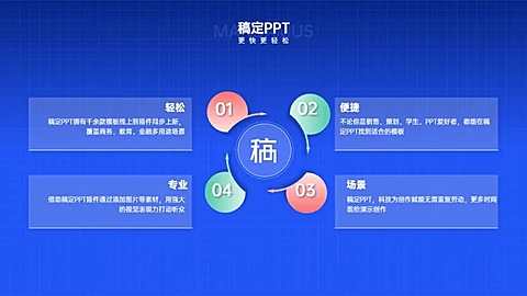 循环关系4项PPT图文页