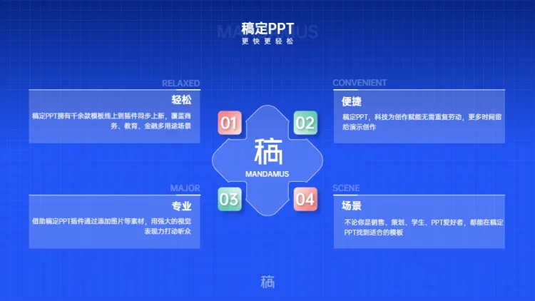 并列关系4项PPT图文页