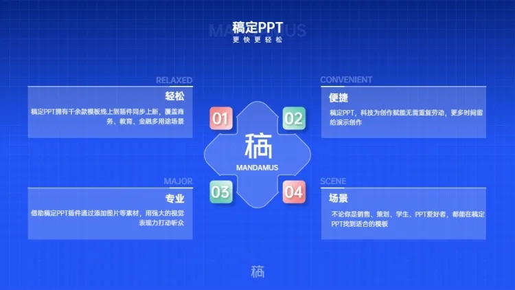 并列关系4项PPT图文页预览效果