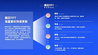 总分关系4项PPT图文页