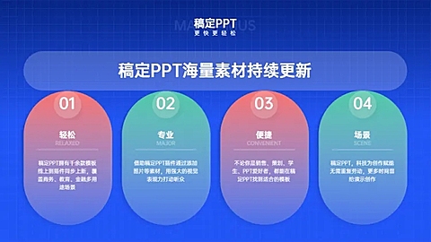 并列关系PPT图文页