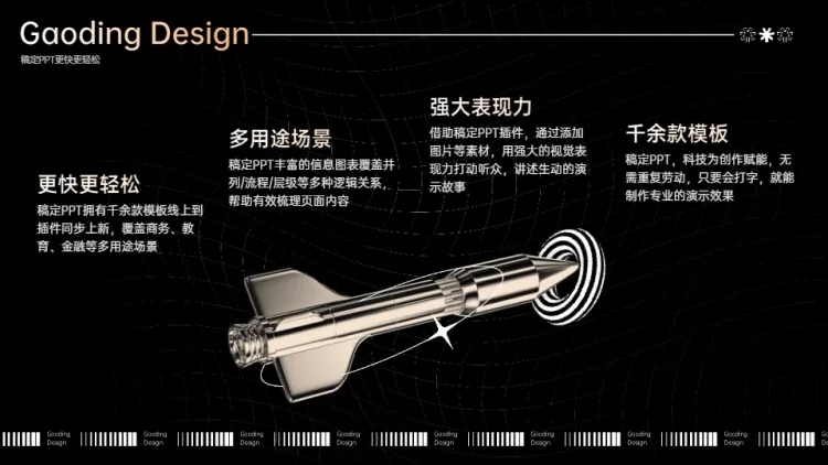 递进关系4项PPT图文页预览效果