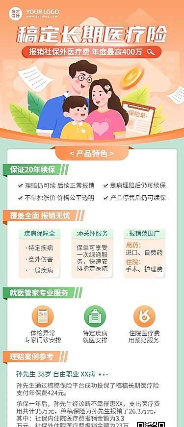 金融保险医疗险产品营销案例分析插画长图海报