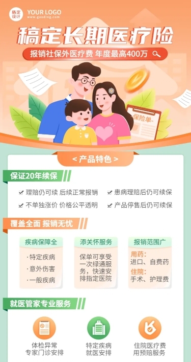 金融保险医疗险产品营销案例分析插画长图海报