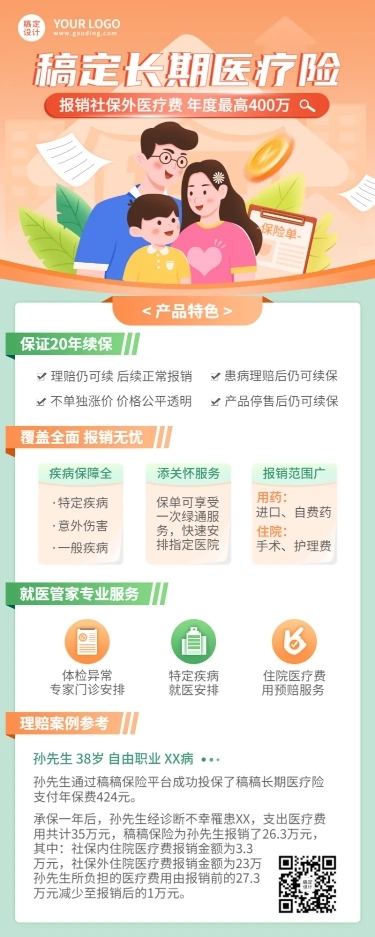 金融保险医疗险产品营销案例分析插画长图海报