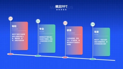 并列关系4项PPT图文页