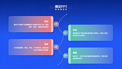 并列关系4项PPT图文页