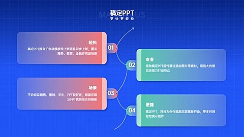 并列关系4项PPT图文页