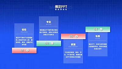 并列关系4项PPT图文页