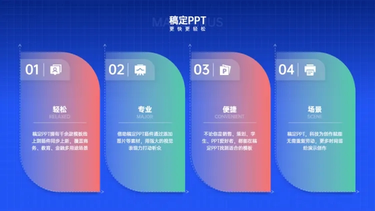 并列关系4项PPT图文页