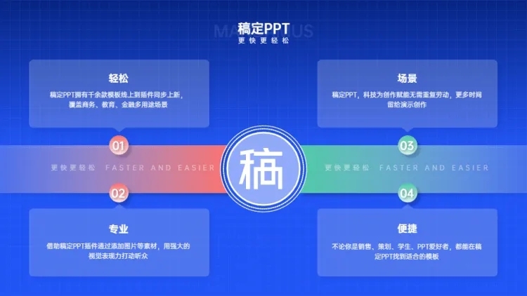 并列关系4项PPT图文页预览效果