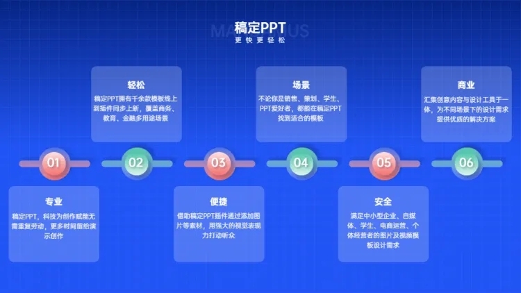 并列关系6项PPT图文页预览效果
