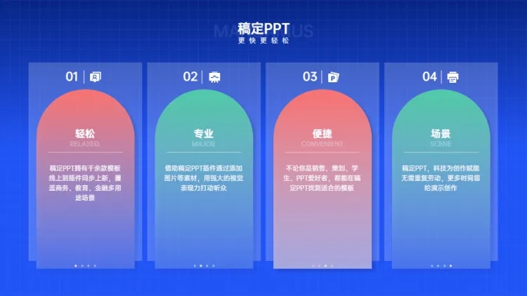 并列关系4项PPT图文页