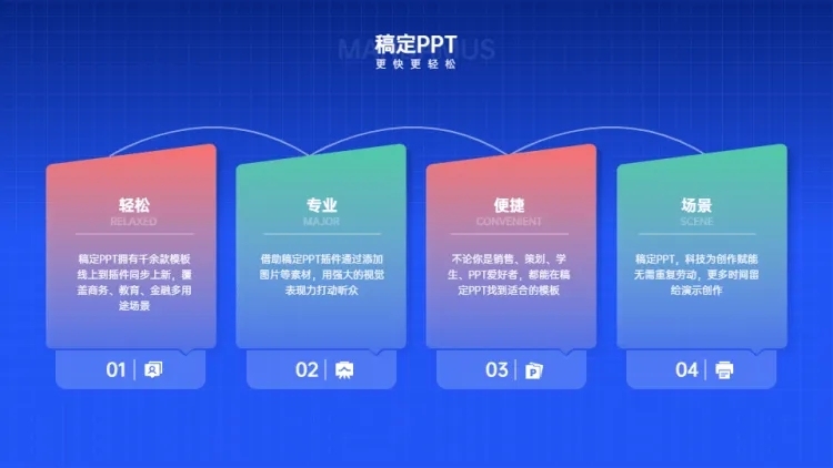 并列关系4项PPT图文页预览效果