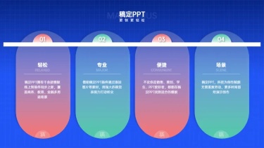 并列关系4项PPT图文页