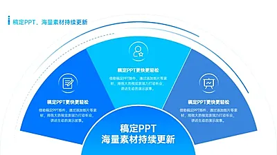 发散汇聚关系3项PPT图文页