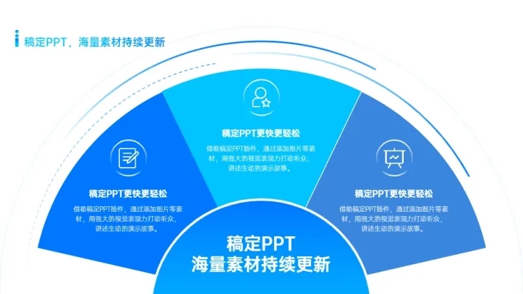 发散汇聚关系3项PPT图文页预览效果