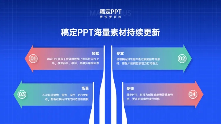 并列关系4项PPT图文页