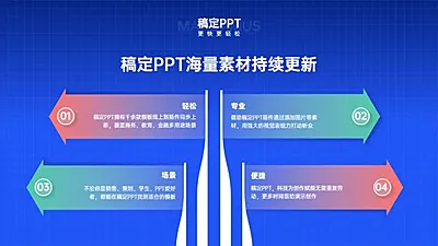 并列关系4项PPT图文页