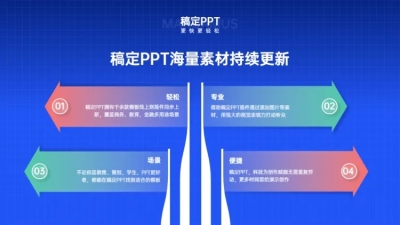 并列关系4项PPT图文页