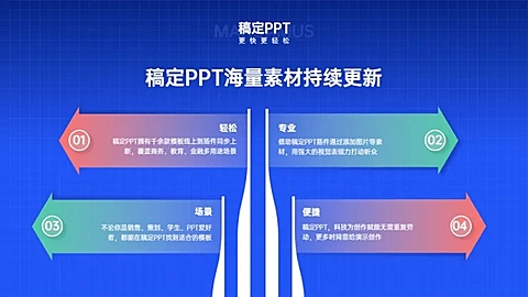并列关系4项PPT图文页