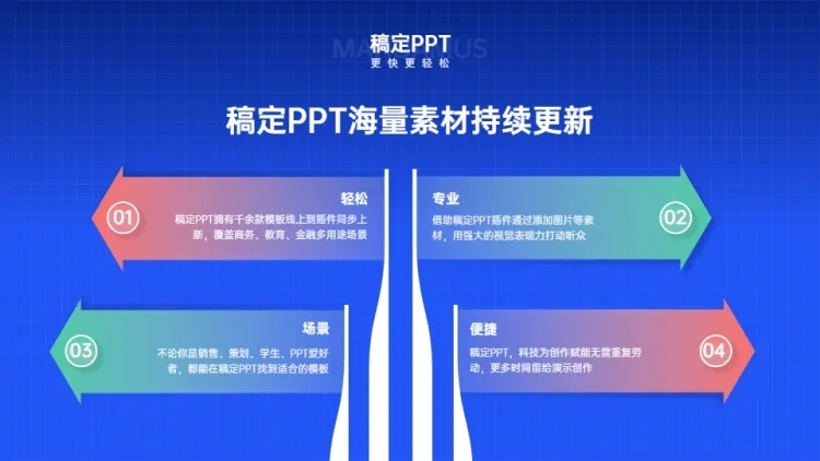 并列关系4项PPT图文页预览效果
