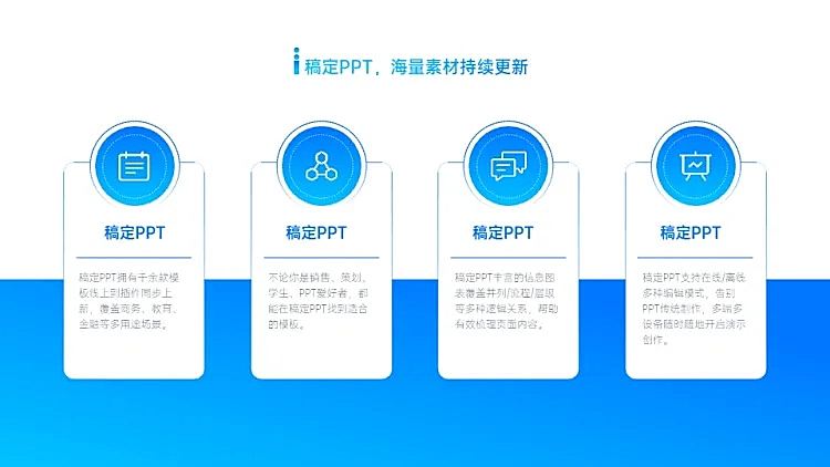 并列关系4项PPT图文页