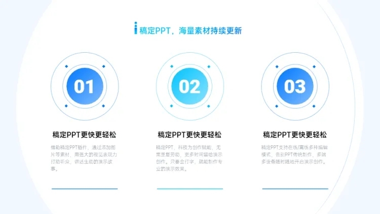 并列关系3项PPT图文页预览效果