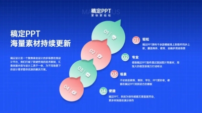 递进关系4项PPT图文页