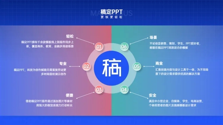 循环关系6项PPT图文页预览效果