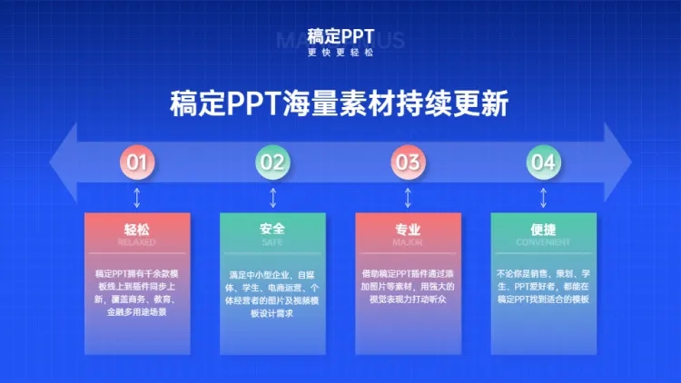 并列关系4项PPT图文页预览效果