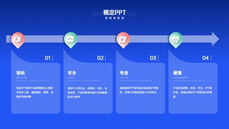 并列关系4项PPT图文页预览效果