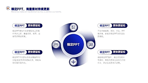 循环关系4项PPT图文页