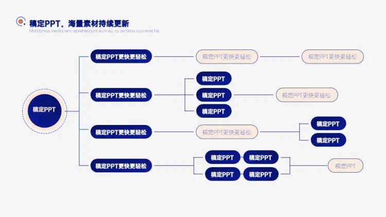 组织架构图多项PPT图文页预览效果