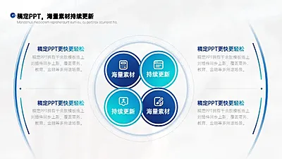 并列关系4项PPT图文页