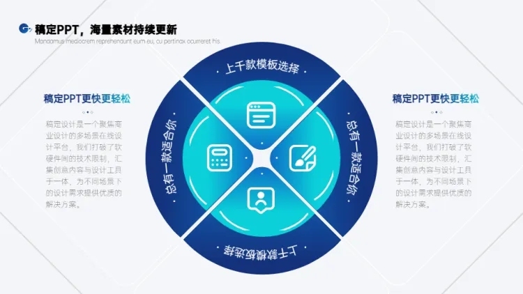 总分关系2项4项PPT图文页预览效果
