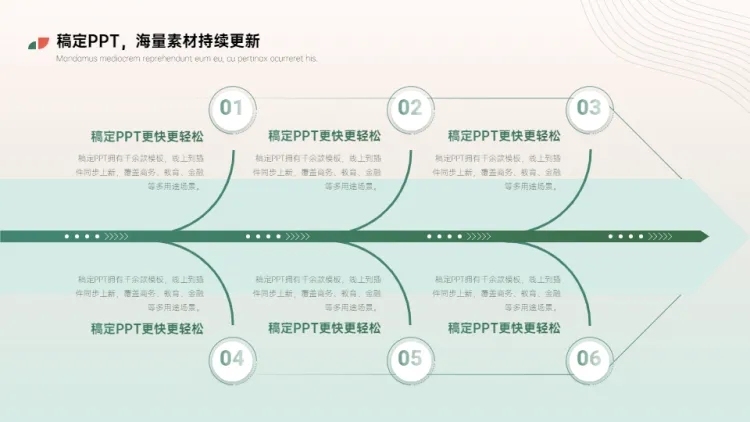 流程关系鱼骨图6项PPT图文页预览效果