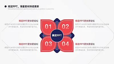 列表流程关系4项PPT图文页